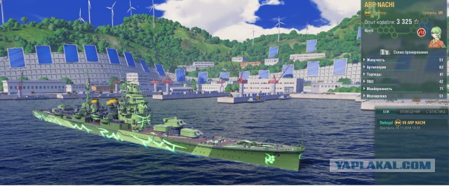 World of warships