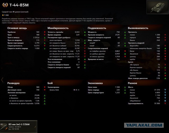 Wargaming 42