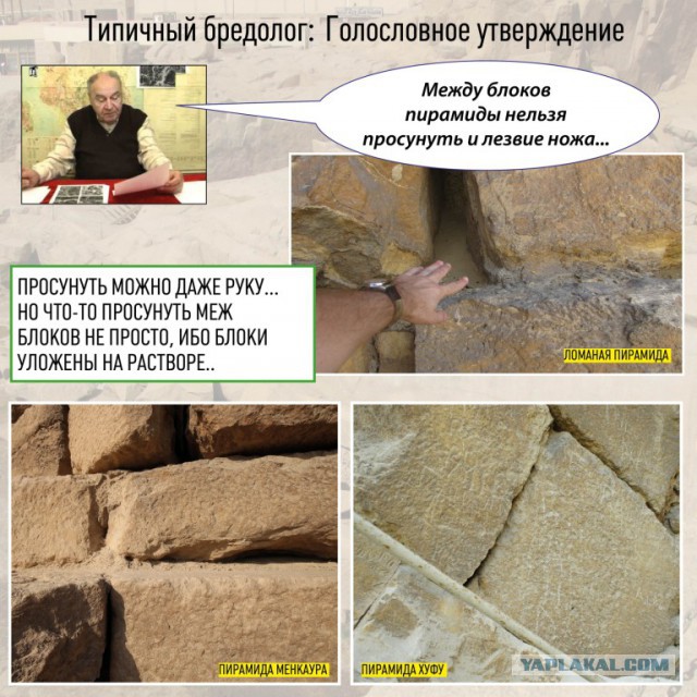 Познавательно о Древнем Египте