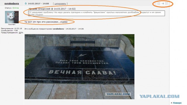 Страшная правда о Молодой Гвардии