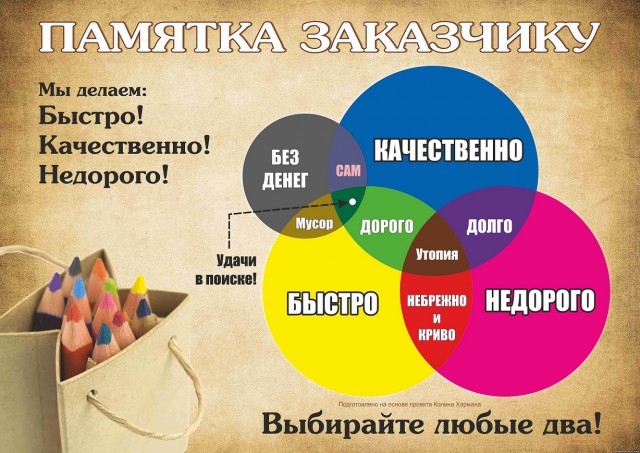 Все больше женщин становятся торговками