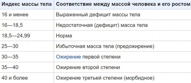 Девчонки! Мужик не пес чтобы на кости бросаться