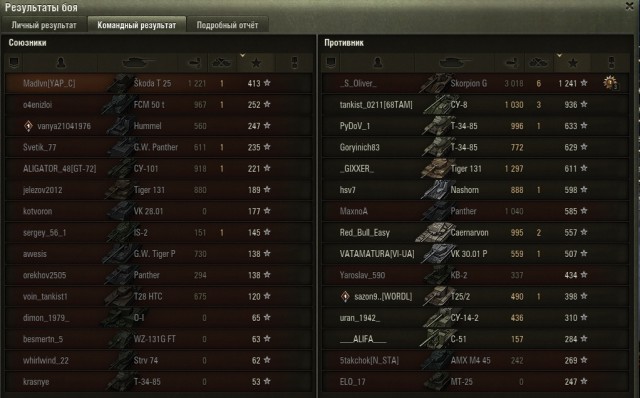 Wargaming 51