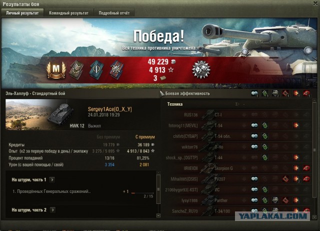 Wargaming 51