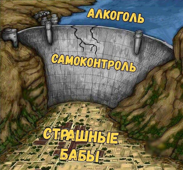Принцип сосиски