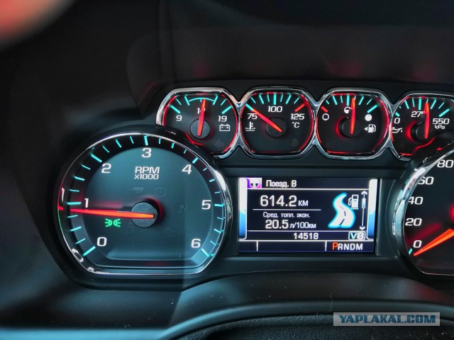 Chevrolet Tahoe за 270 к