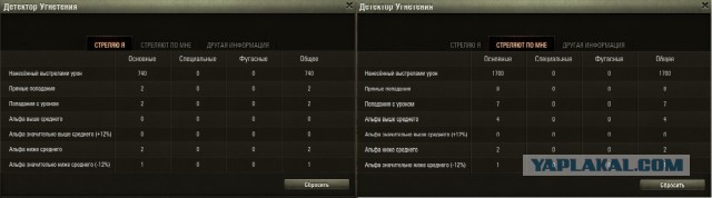 Wargaming 58