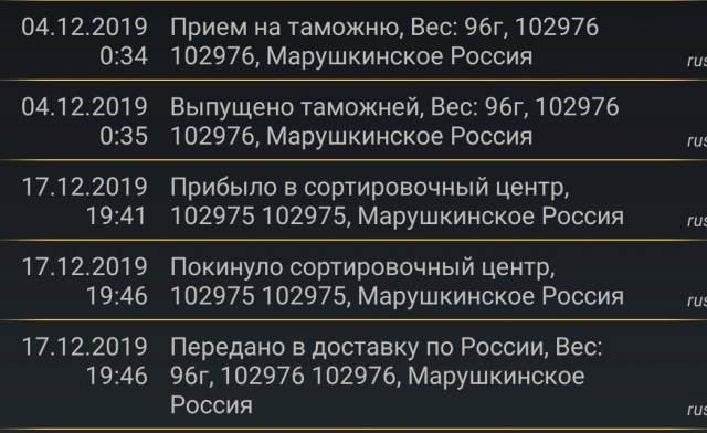 Почта России — поганый магазин под вывеской «государственное предприятие»