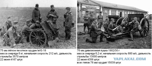 Что важнее Победа в Войне или Революции?