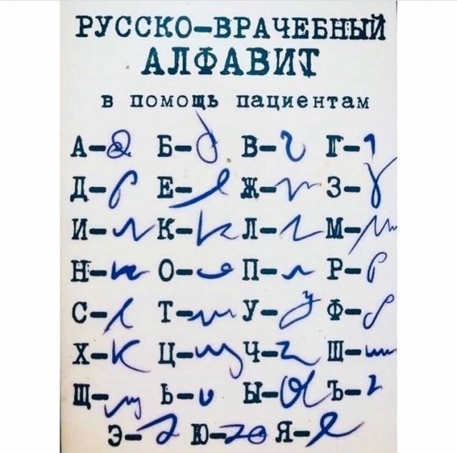 Результат ЭКГ