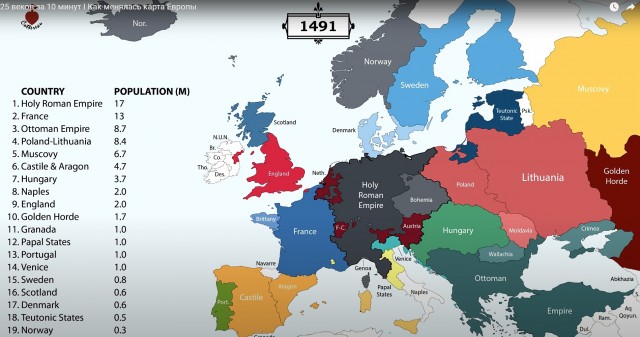 Минутка занимательной истории