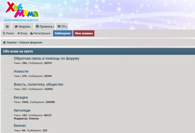 Победная поступь идиотизма по планете – том 13