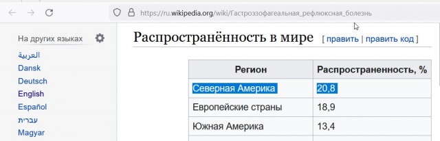 Что нравится только американцам?