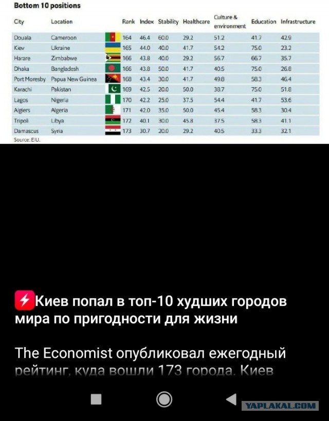 Финский наёмник