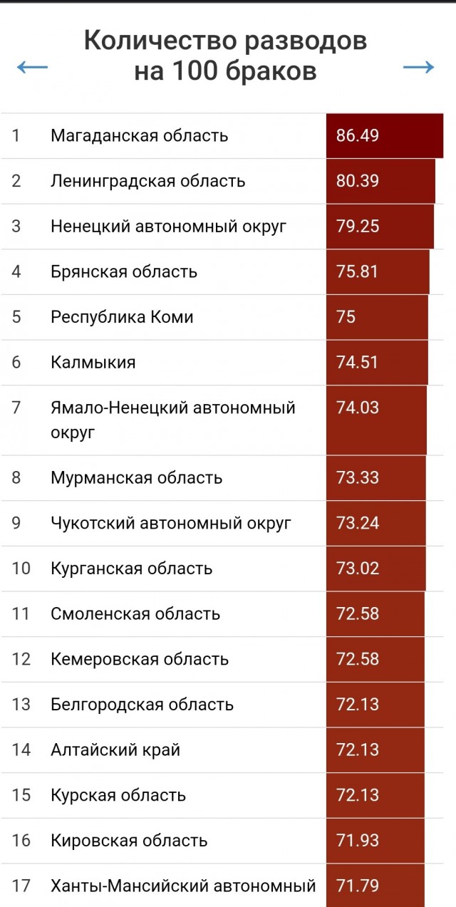 В США бывший  муж, недовольный разводом, застрелил судью