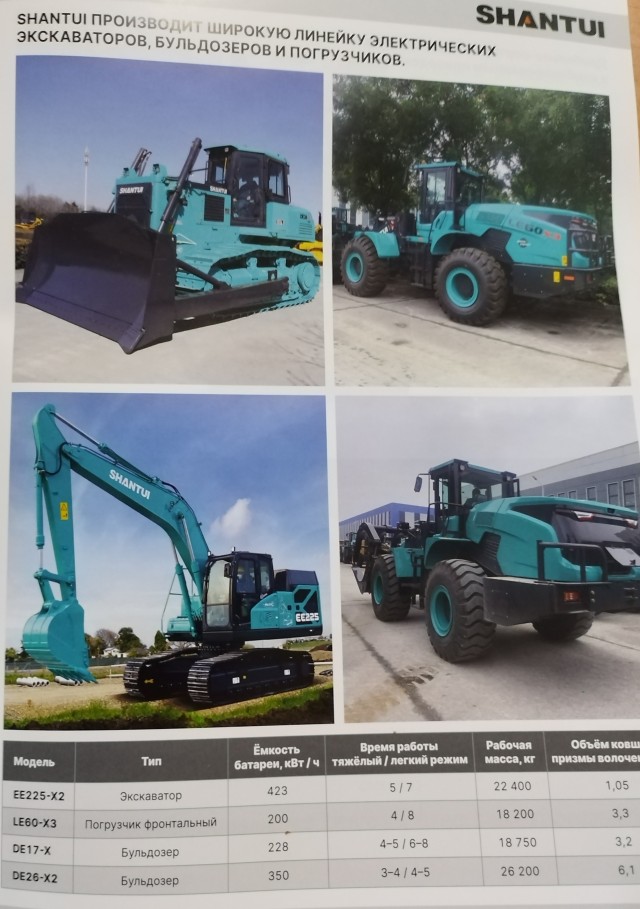 Стартовала продажа Cybertruck