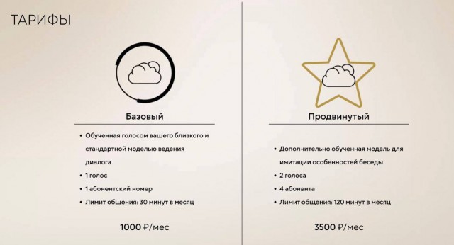 В России появился ИИ-сервис для общения по телефону с умершими.