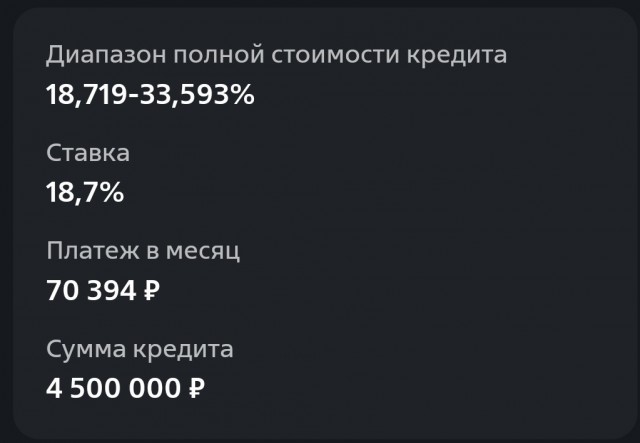 ЦБ заявил, что россияне все больше залезают в долги, потому что богатеют