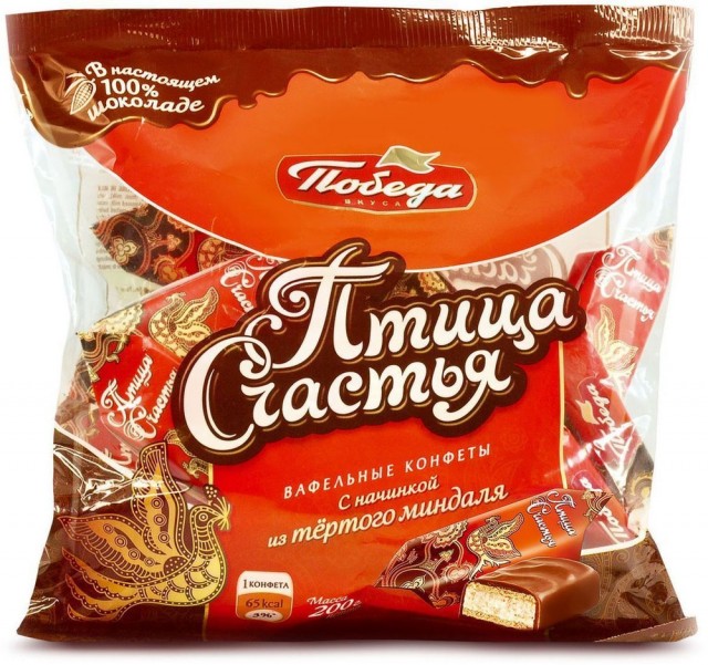 Какие советские конфеты были самыми вкусными?