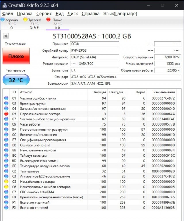 Подключить винт, level up