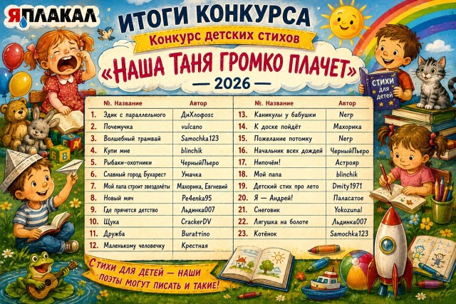 Наша Таня громко плачет — итоги конкурса