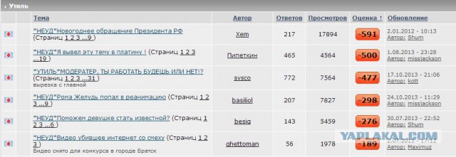 Выброс очередного шквала народного творчества