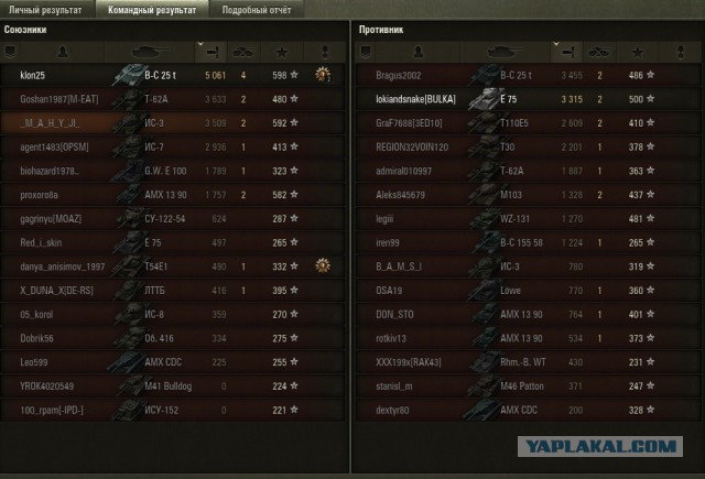 Wargaming 25!
