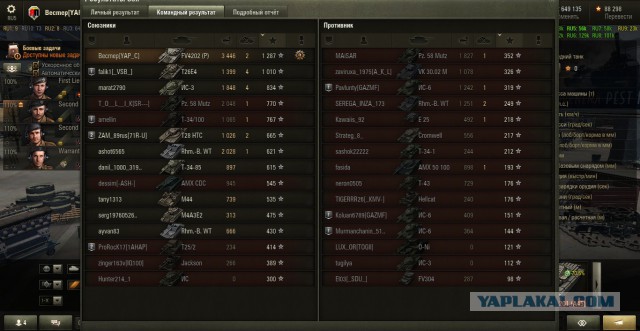 Wargaming 33