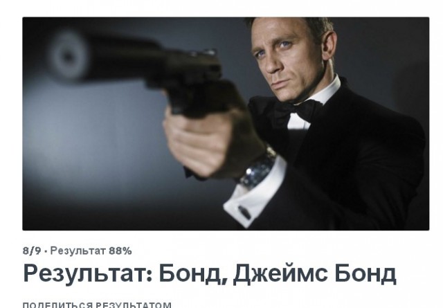 Пройди ТЕСТ. Возьмут ли тебя в секретную службу США?