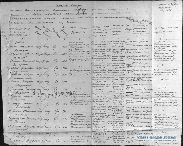 Бессмертный полк ЯПа