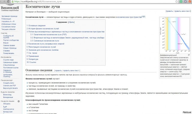 Египетская археология и интересные события 2016-го года