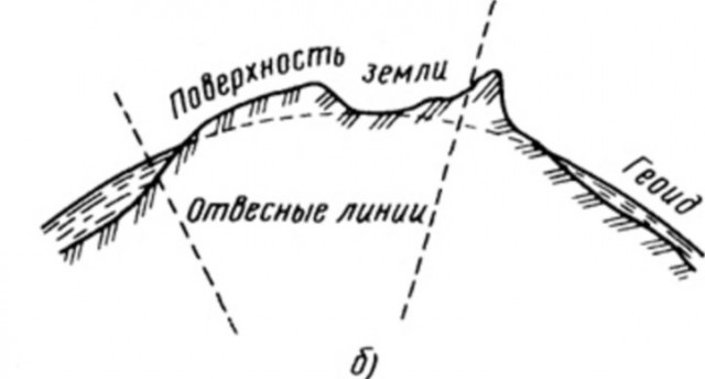 Поставим точку. Рептилоидам.