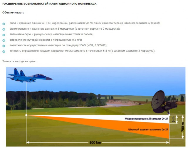 558-й Авиационный ремонтный завод