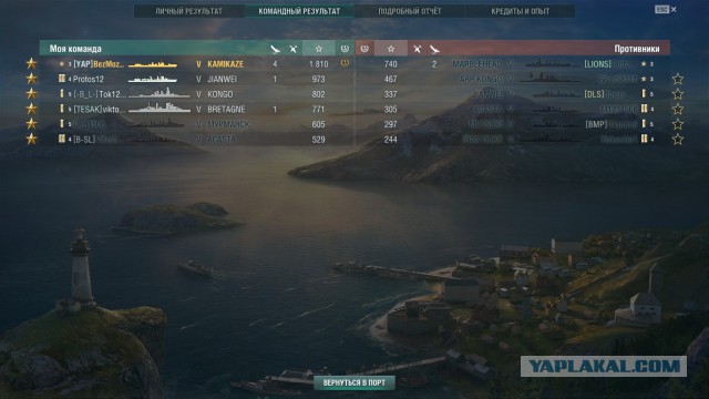 World of Warships - 6