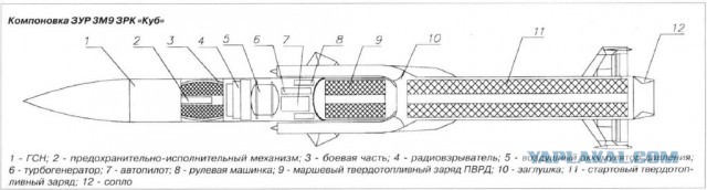 Загадка катастрофы 22 января 1973 года борта 46276