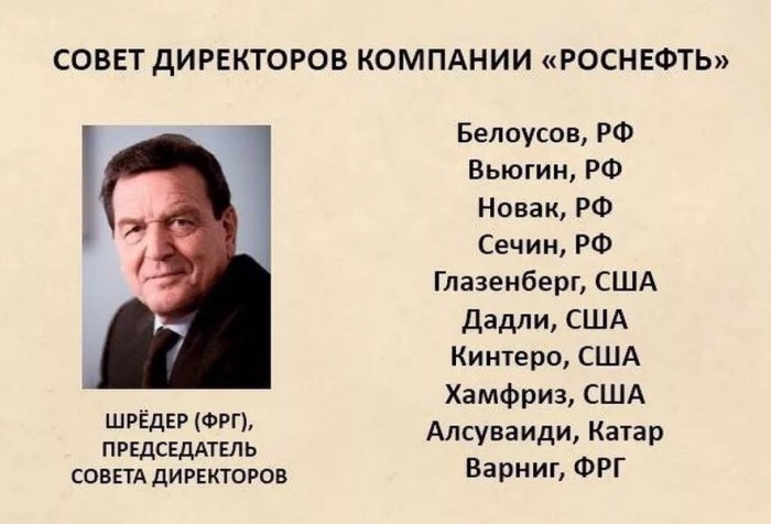 В «Роснефти» высказались о дизайнерской одежде на миллион евро. «Зачем нам у русских закупать?»