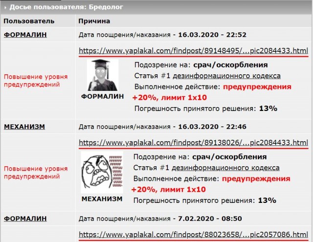 Чемпионат России по футболу 2019-2020 часть VII