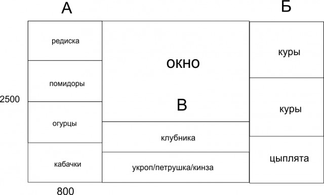 Переделка балкона. Советы нужны