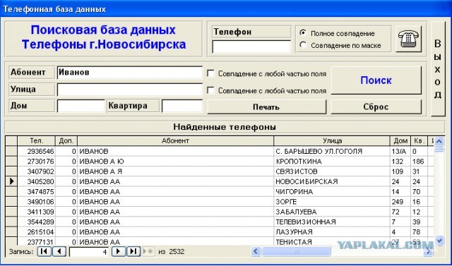 Золотой софт: какие программы стояли на компьютерах нулевых.