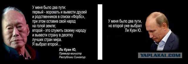 Рост ВВП в Китае.