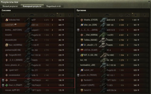 Wargaming 61