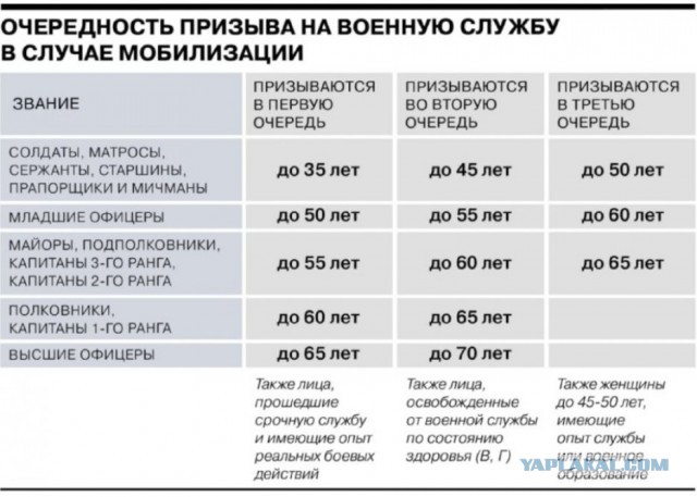 Мать мобилизованных спорит с военкомом.