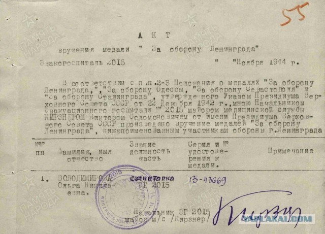 Воспоминания маленькой девочки