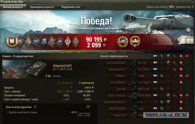 Wargaming 29