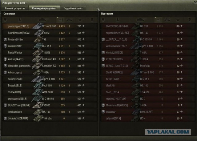 Wargaming 32