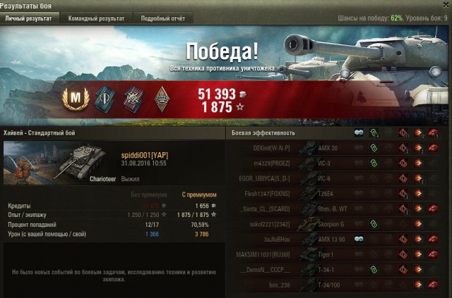 Wargaming 38