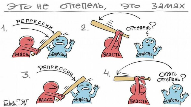 В Совфеде предложили запретить самозанятым гражданам выезд за границу