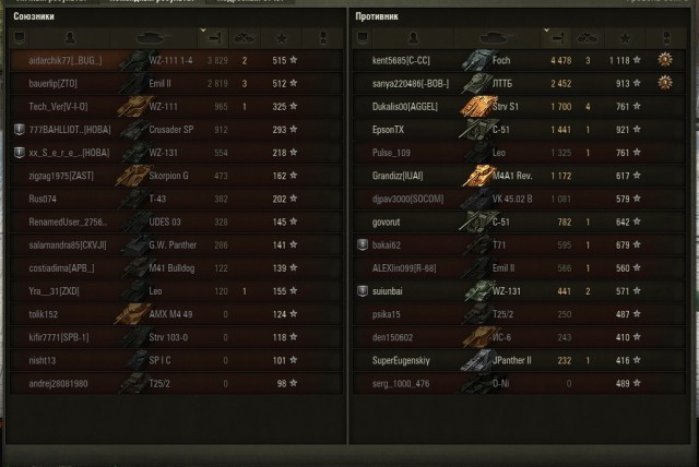Wargaming 49