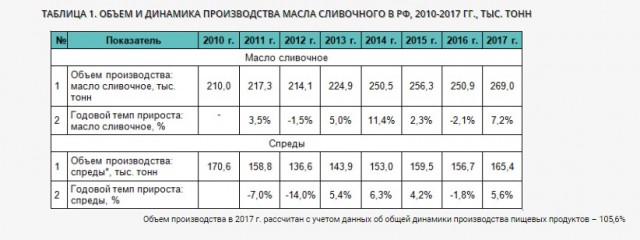 Комментарий: назад в СССР