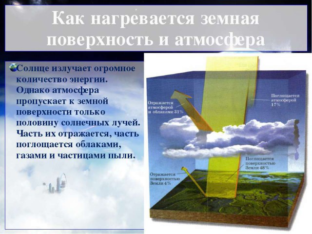 Тема про реальный цвет Луны! И НАСА-жуликов